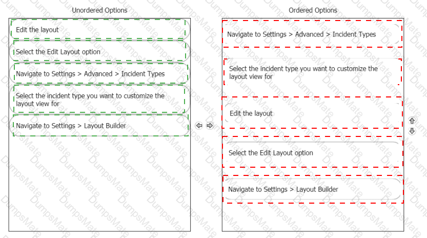 PSE-Cortex Answer 47